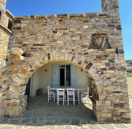 Aetheras House Galanado